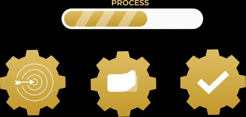 Crafting your premium card